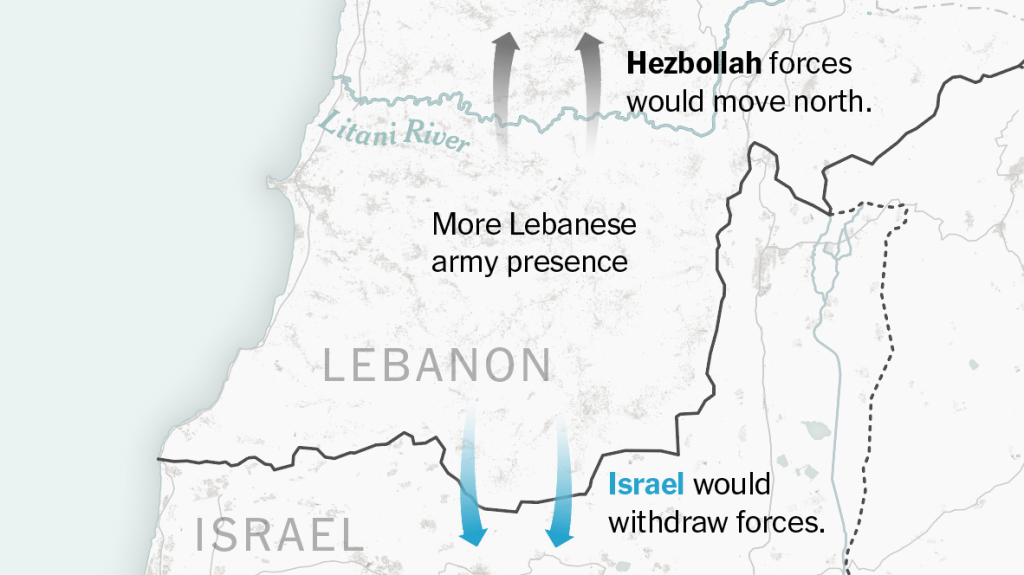 Map illustrating the proposed security arrangements in southern Lebanon: Hezbollah forces moving north of the Litani River, increased Lebanese army presence, and Israeli withdrawal conditions. This zone is central to Israel’s objectives in the 2026 conflict.