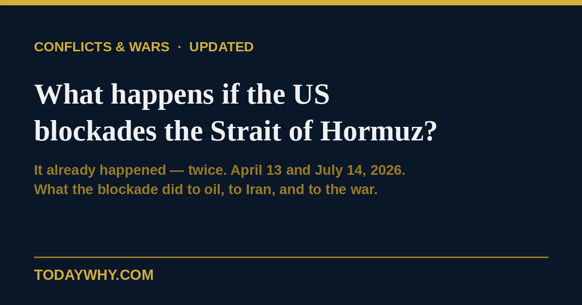 What happens if the US blockades the Strait of Hormuz? Risks explained