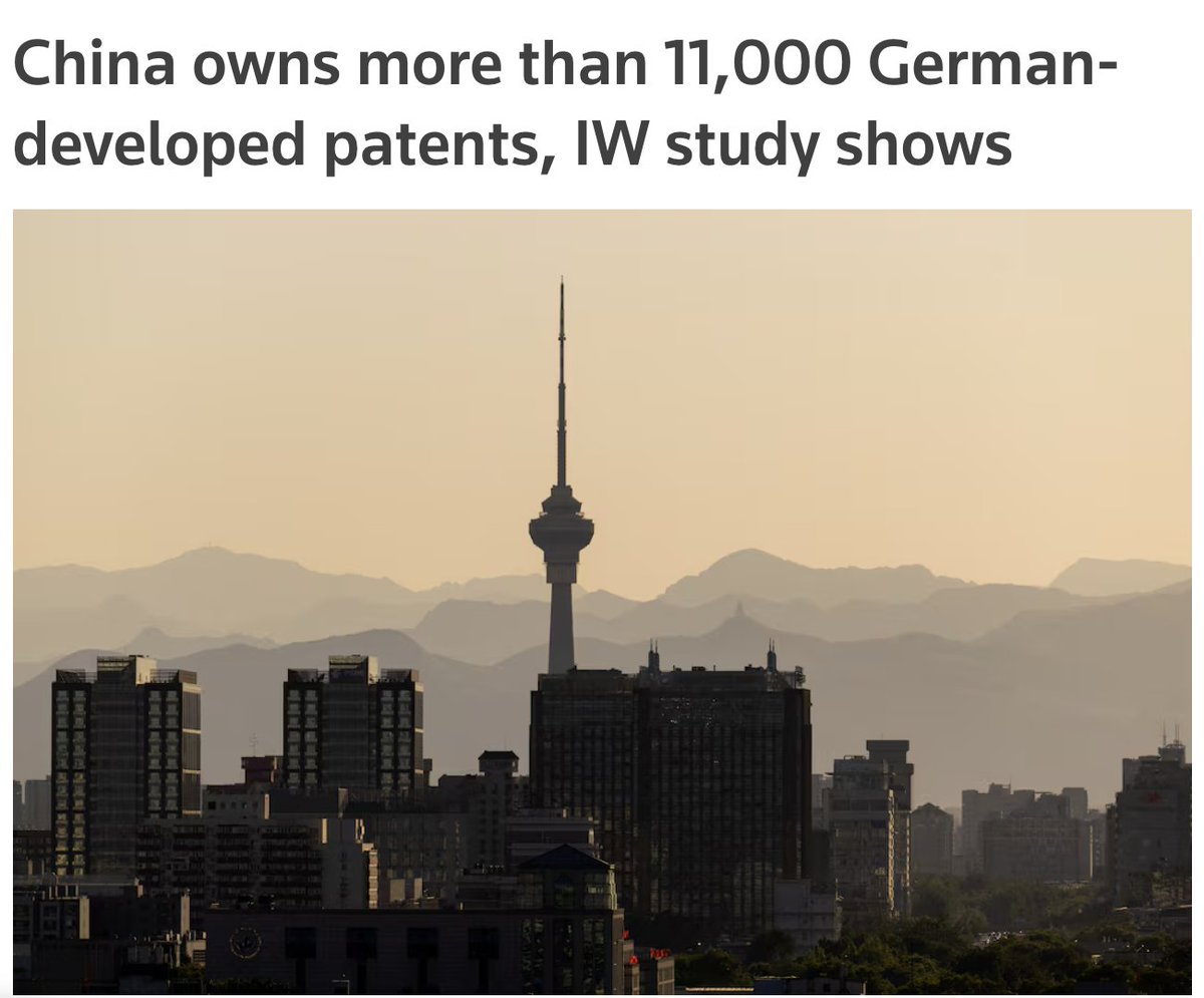 Why does China own 11,300 German-developed patents?