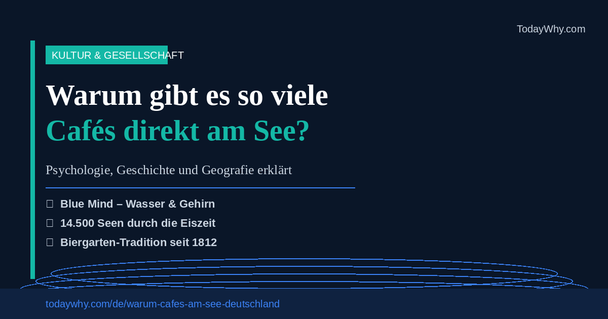 Café am See: Warum das Seeufer zur zweiten Wohnzimmer der Deutschen wurde