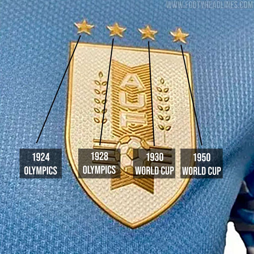 Warum hat Uruguay 4 Sterne auf dem Trikot? 2 camisetas puma uruguay 2021 8 1