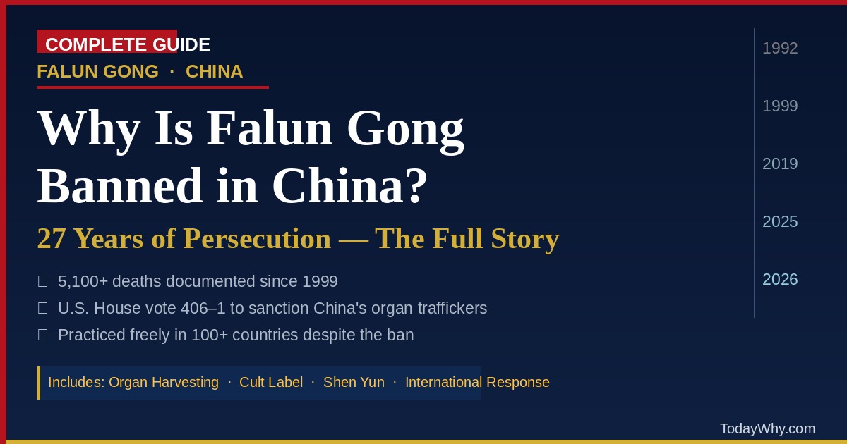 Why Is Falun Gong Banned in China — And Why Does It Matter?