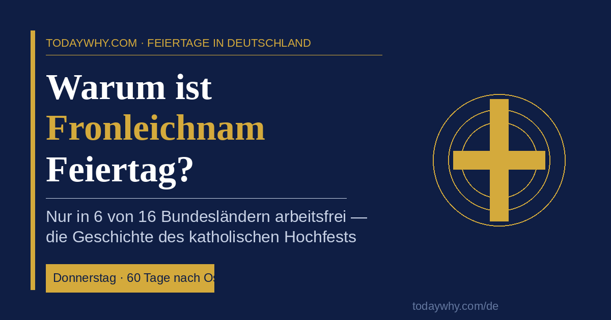 Warum ist Fronleichnam nur in 6 Bundesländern Feiertag — und nicht überall?