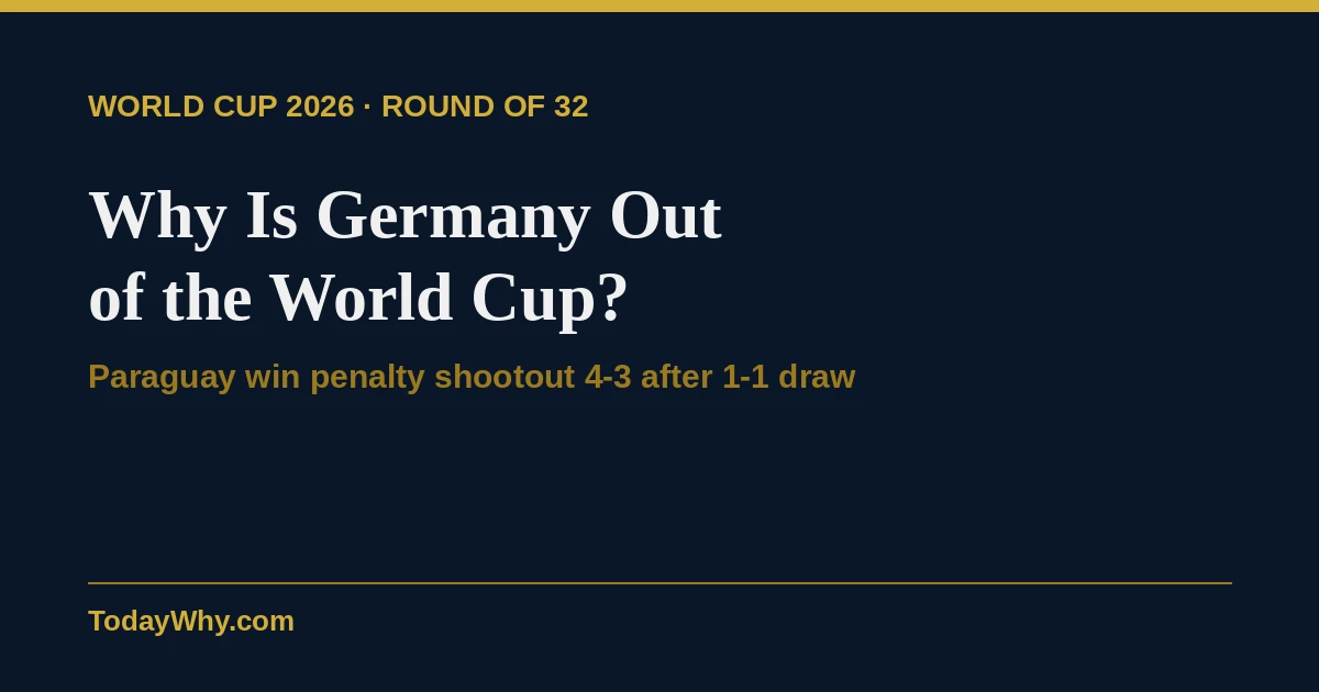 Is Germany Out of the World Cup? Paraguay Shootout Upset Explained