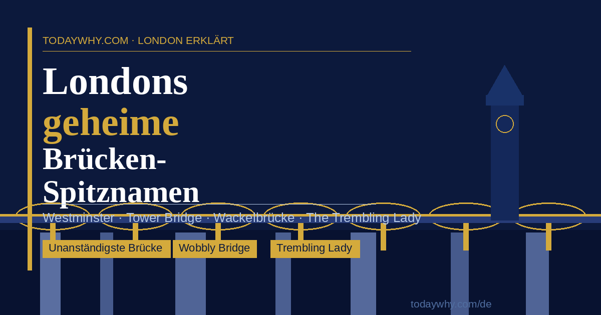 Warum haben Londons Brücken solche seltsamen Spitznamen?