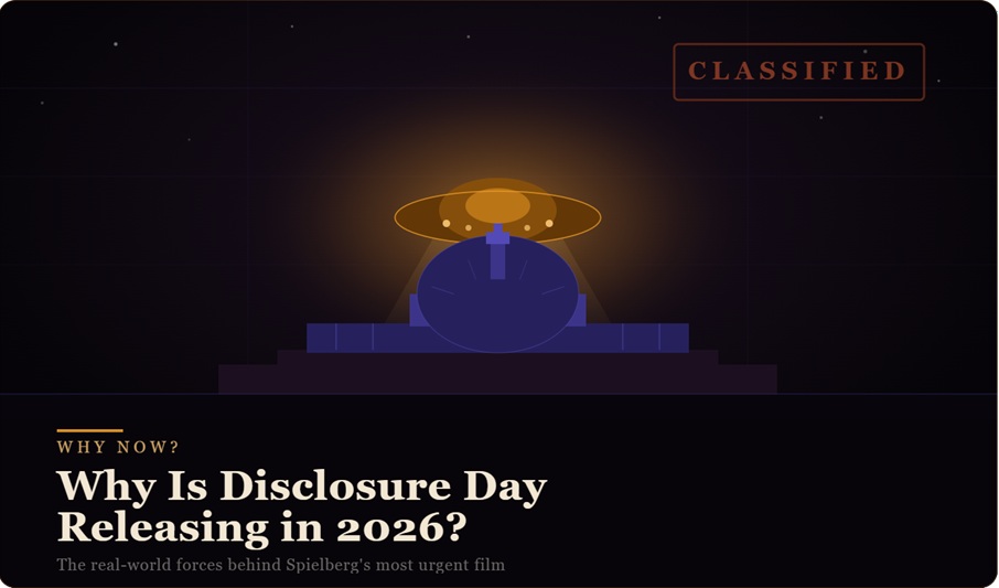 Why Is Disclosure Day Releasing in 2026? The Real-World Forces Behind Spielberg's Most Urgent Film 2 Why Is Disclosure Day Releasing in 2026? The Real-World Forces Behind Spielberg’s Most Urgent Film