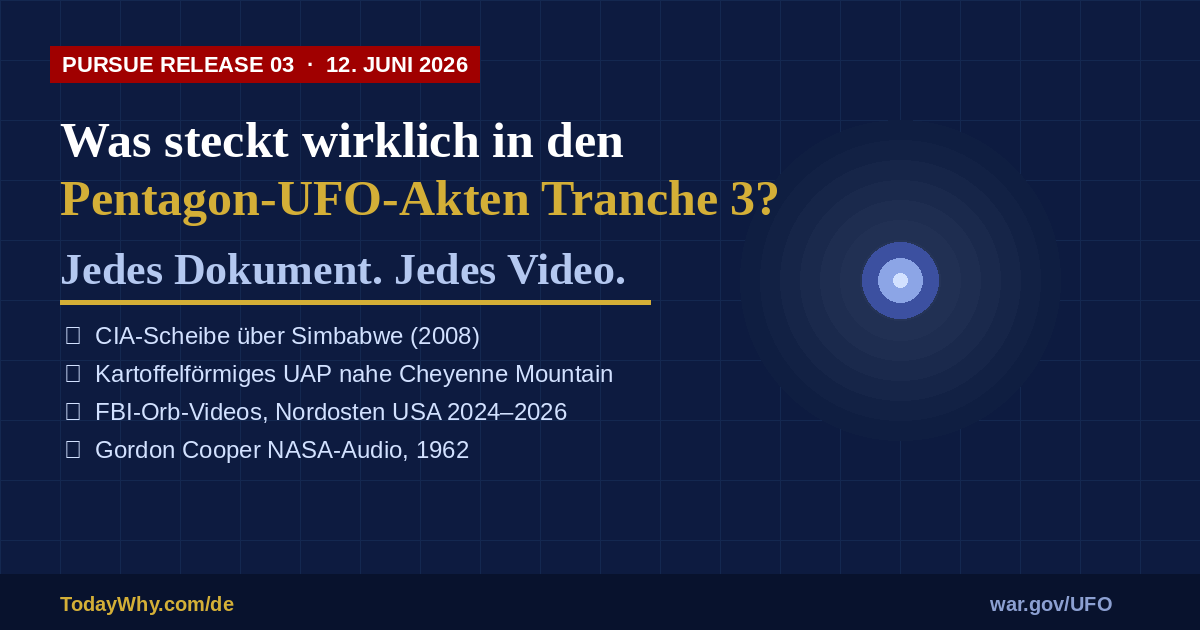 Warum die Pentagon-UFO-Akten Tranche 3 alles verändert: Jedes Dokument, jedes Video, jede Enthüllung