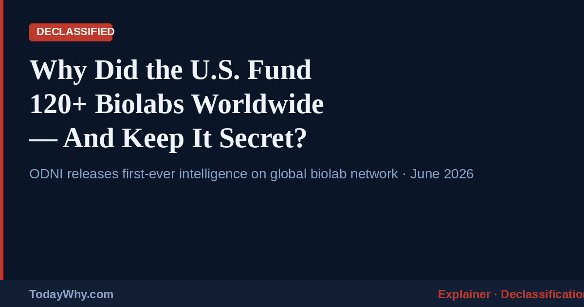 Why Did the U.S. Fund Over 120 Biolabs Worldwide — And Why Was It Hidden?