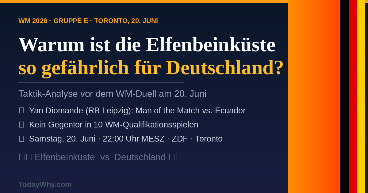 Warum ist die Elfenbeinküste so gefährlich für Deutschland bei der WM 2026?