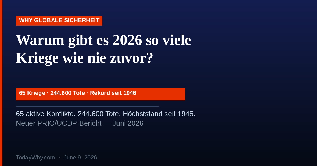 Warum gibt es 2026 so viele Kriege wie nie zuvor?