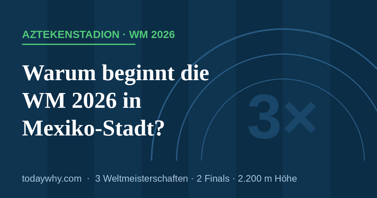 Warum ist das WM-Eröffnungsspiel 2026 in Mexiko-Stadt? Der Rekord-Dreierpack des Aztekenstadions