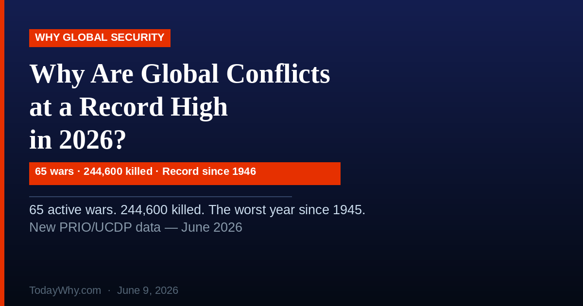 Why Are Global Conflicts at a Record High in 2026? 1 Why Are Global Conflicts at a Record High in 2026?