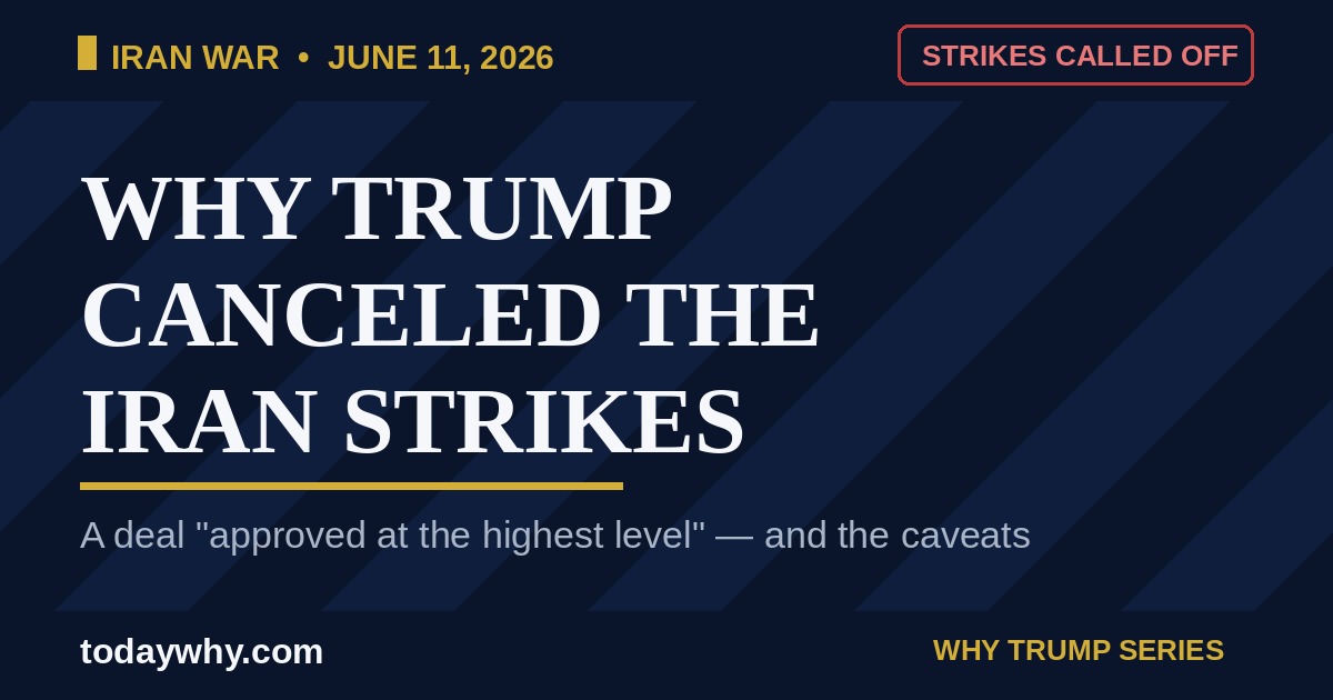 Why Trump Canceled the Strikes on Iran: Is the War Really Over? 6 Why Trump Canceled the Strikes on Iran: Is the War Really Over?