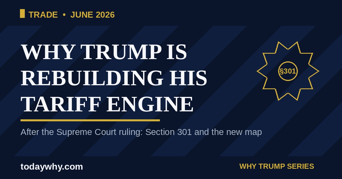 Why Trump Is Rebuilding His Tariff Engine — and How the New One Works 2 Why Trump Is Rebuilding His Tariff Engine — and How the New One Works