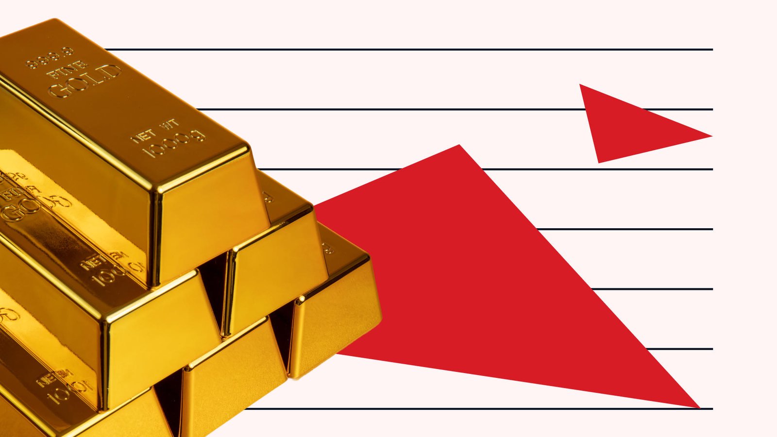 Why Is Gold Going Down? Below $4,000, 29% Off the Record, and What Is Still Holding It Up