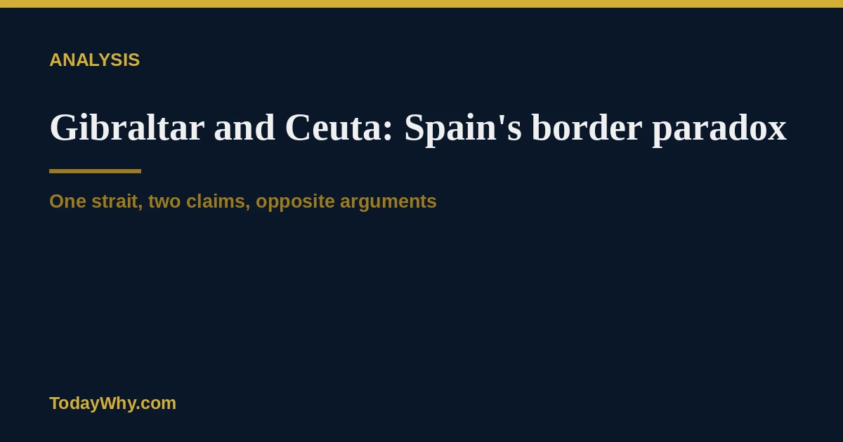 Gibraltar, Ceuta, Melilla: One strait, Two claims – Spain’s border paradox