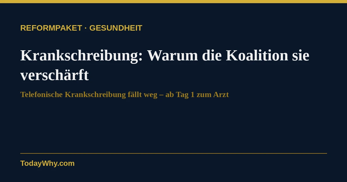Krankschreibung 2026: Warum die Koalition sie jetzt verschärft" — 58 Zeichen