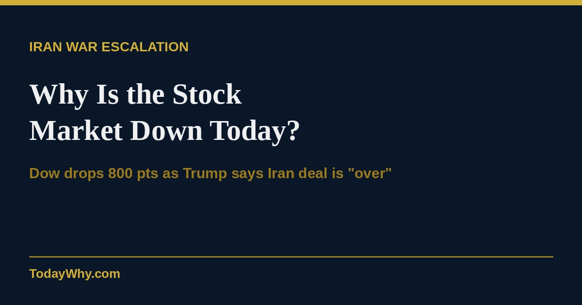 Why is the Stock Market down today? (Iran)