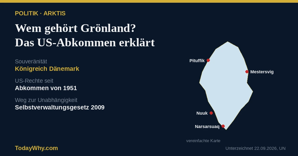Karte von Grönland mit Pituffik, Nuuk, Narsarsuaq und Mestersvig
